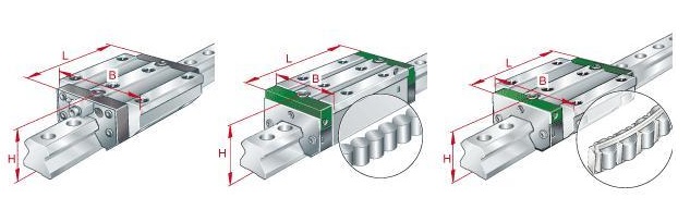 Seria: RUE..-D-FE, RUE..-D-OE, RUE..-D-L-FE, RUE..-D-L-OE, RUE..-D-H-FE, RUE..-D-HL-FE, RUE..-D-HL-OE, RUE..-E, RUE..-E-L, RUE..-E-H, RUE..-E-HL, RUE..-E-KT-L, RUE..-E-KT-HL | DAKAM - kompleksowy dostawca