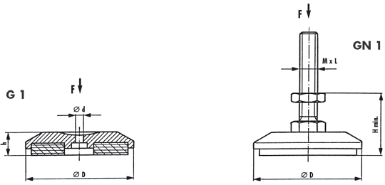Opis Obrazu: RESATEC Wibroizolator TYP G1/GN1 w DAKAM Koncepcja wizualna:  Obraz jest ucieleśnieniem szwajcarskiej inżynierii w dziedzinie technologii wibroizolacji, kt&oacute;re są synonimami marki RESATEC. Kompozycja jest czysta, techniczna i niezwykle precyzyjna, skupiając się na standardowych wibroizolatorach gumowo-metalowych Typ G1/GN1. Dominują w niej solidne barwy przemysłowe &ndash; metaliczna szarość lub stal (elementy metalowe) oraz głęboka czerń masywnych element&oacute;w gumowych, co podkreśla techniczny charakter, wytrzymałość i zdolność do tłumienia drgań. Całość jest osadzona w kontekście autoryzowanego polskiego dystrybutora DAKAM.  Pierwszy plan &ndash; Niezawodność w tłumieniu drgań:  W centrum uwagi, na czystej, metalowej lub białej powierzchni, znajduje się starannie zaaranżowany zestaw wibroizolator&oacute;w (amortyzator&oacute;w) RESATEC Typ G1/GN1:  Solidna konstrukcja: Prezentowanych jest kilka amortyzator&oacute;w o r&oacute;żnych rozmiarach, aby pokazać wszechstronność oferty. Każdy składa się z solidnych, metalowych części (płytek montażowych lub gwintowanych trzpieni/otwor&oacute;w wewnętrznych), połączonych masywnym, precyzyjnie zwulkanizowanym elementem gumowym.  Kluczowy detal &ndash; Element gumowy: Ujęcie makro eksponuje gruby, wytrzymały blok gumowy, kt&oacute;ry stanowi serce amortyzatora. Jego kształt (najczęściej cylindryczny lub lekko taliowany/szpulkowy) wizualnie komunikuje zdolność do pochłaniania energii drgań i wstrząs&oacute;w w wielu kierunkach, izolując maszyny od podłoża lub chroniąc wrażliwe komponenty.  Rozr&oacute;żnienie G1/GN1: Kompozycja może subtelnie pokazywać r&oacute;żnicę: G1 z dwoma zewnętrznymi gwintowanymi trzpieniami oraz GN1 z jednym trzpieniem i jednym wewnętrznym gwintowanym otworem, co podkreśla elastyczność montażu.  Marka Premium: Na metalowych elementach lub gumie widoczne jest wyraźne, precyzyjnie wykonane oznaczenie "RESATEC" oraz typu (np. "G1" lub "GN1"), co jest gwarancją autentyczności i szwajcarskiej jakości.  Tło i kontekst &ndash; Sprawdzony Polski Dystrybutor DAKAM:  Tło jest subtelnie rozmyte (efekt bokeh), ale jednoznacznie wskazuje na profesjonalną, wielkoskalową dystrybucję na terenie Polski:  Nowoczesny magazyn DAKAM: W tle widać rzędy wysokich regał&oacute;w magazynowych, wypełnionych uporządkowanymi, oryginalnymi opakowaniami RESATEC. Duża ilość towaru na stanie wizualnie potwierdza status "sprawdzonego dystrybutora".  Logo Dystrybutora: W dyskretnym, ale widocznym miejscu umieszczone jest logo DAKAM, z dopiskiem "Autoryzowany Dystrybutor RESATEC", co buduje jego markę jako zaufanego partnera w dziedzinie technologii wibroizolacji.  Przesłanie i hasło reklamowe (optymalizacja SEO):  Obraz niesie jasny komunikat: "Jako autoryzowany polski dystrybutor DAKAM, posiadamy na stanie specjalistyczne, szwajcarskie wibroizolatory RESATEC Typ G1/GN1, niezbędne do skutecznego tłumienia drgań w maszynach i urządzeniach przemysłowych".  Całość może być wzmocniona hasłem, kt&oacute;re zawiera kluczowe frazy:  "Wibroizolatory RESATEC Typ G1/GN1. Skuteczne tłumienie drgań w DAKAM."  "Autoryzowany dystrybutor RESATEC w Polsce. Niezawodne amortyzatory G1/GN1."  "DAKAM &ndash; Tw&oacute;j ekspert od wibroizolacji RESATEC. Amortyzatory G1/GN1 od ręki."