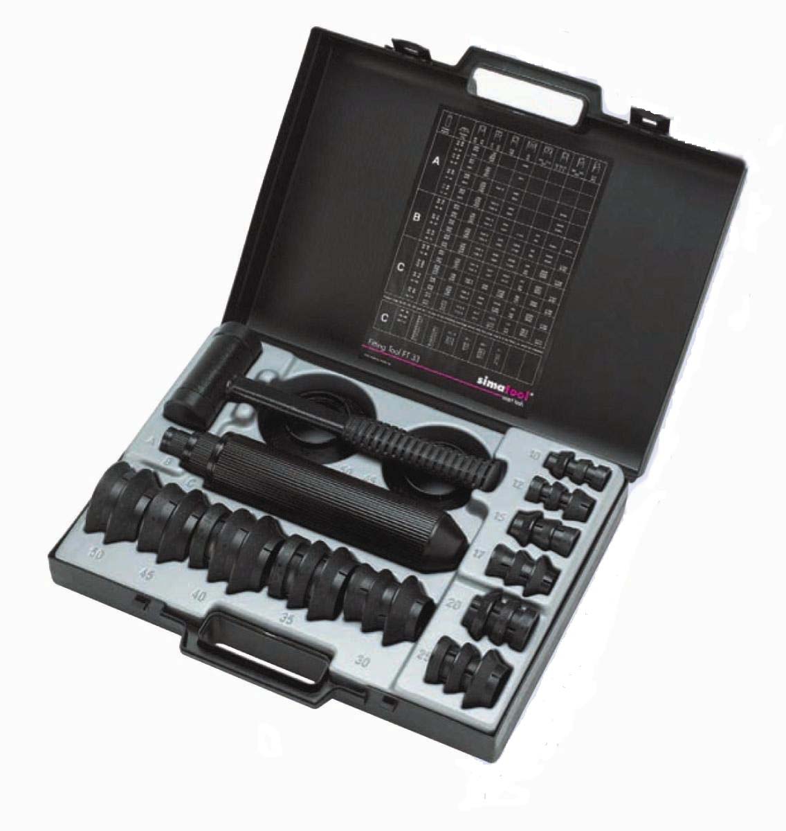 Fitting Tool FT 33 SIMATOOL dostępny w DAKAM