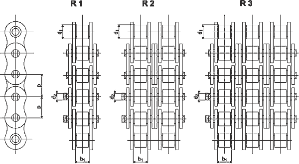 Łańcuchy rolkowe typu A - dostępne DAKAM Obraz jest ucieleśnieniem solidności, niezawodności i przemysłowej precyzji. Kompozycja łączy w sobie surowy, techniczny wizerunek standardowych łańcuchów rolkowych jednorzędowych (Typ A / Simplex) z profesjonalizmem i dostępnością, jakie budzi autoryzowany polski dystrybutor DAKAM. Dominują w niej metaliczne barwy stali (często lekko naoliwionej lub oksydowanej na czarno), co podkreśla techniczny charakter i wytrzymałość produktu. Pierwszy plan – Niezawodny fundament napędu: W centrum uwagi, na czystej, industrialnej powierzchni (np. metalowym stole warsztatowym lub białym tle), znajduje się starannie zaaranżowany łańcuch rolkowy Typ A (jednorzędowy): • Klasyczna konstrukcja Simplex: Prezentowany jest solidny, precyzyjnie wykonany łańcuch jednorzędowy. Może być pokazany jako zwinięty w rolkę lub krótki, prosty odcinek. • Kluczowe detale: Ujęcia makro eksponują charakterystyczne ogniwa składające się z: o Płytek zewnętrznych i wewnętrznych. o Sworzni łączących płytki. o Tulejek osadzonych na sworzniach. o Obracających się rolek na tulejkach – kluczowy element zapewniający niskie tarcie i płynną pracę. • Jakość wykonania: Widoczna jest wysokogatunkowa stal, precyzja wykonania poszczególnych elementów oraz często lekki połysk od konserwującego oleju. • Marki (sugerowane): Chociaż sam łańcuch może nie mieć logo, kontekst (opakowania w tle) może sugerować dostępność produktów od czołowych producentów (np. Rexnord, Renold, Donghua, IWIS). Tło i kontekst – Sprawdzony Polski Dystrybutor DAKAM: Tło jest subtelnie rozmyte (efekt bokeh), ale jednoznacznie wskazuje na profesjonalną, wielkoskalową dystrybucję na terenie Polski: • Nowoczesny magazyn DAKAM: W tle widać rzędy wysokich regałów magazynowych, wypełnionych uporządkowanymi, oryginalnymi opakowaniami (pudełkami, rolkami) łańcuchów. Duża ilość towaru na stanie wizualnie potwierdza status "sprawdzonego dystrybutora". • Logo Dystrybutora: W dyskretnym, ale widocznym miejscu umieszczone jest logo DAKAM, z dopiskiem "Centrum Napędów Łańcuchowych" lub "Autoryzowany Dystrybutor", co buduje jego markę jako zaufanego partnera. Przesłanie i hasło reklamowe (optymalizacja SEO): Obraz niesie jasny komunikat: "Jako sprawdzony polski dystrybutor DAKAM, posiadamy na stanie pełen asortyment standardowych, jednorzędowych łańcuchów rolkowych Typ A (Simplex) od najlepszych producentów, gotowych do natychmiastowej wysyłki".