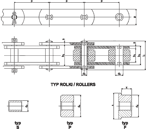 Łańcuchy pociągowe typu FV/DIN 8165 - DAKAM Dystrybutor łańcuchów: Renold, Tsubaki, Diamond Chain Company, Rexnord