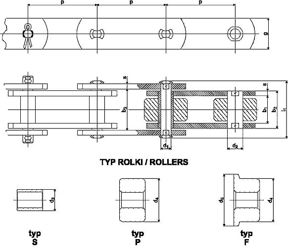 Dystrybutor łańcuch&oacute;w: Renold, Tsubaki, Diamond Chain Company, Rexnord