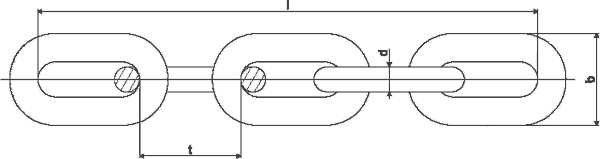Łańcuchy ogniwowe  dostępne w DAKAM