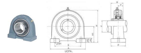 Obraz przedstawia zespoły łożyskowe stojące z gwintowaną podstawą (pillow block) typu UCPA, wyprodukowane przez firmę SNR. Zespoły te mają solidną, żeliwną oprawę, kt&oacute;rej podstawa jest wyposażona w gwintowane otwory montażowe. W przeciwieństwie do tradycyjnych opraw stojących, kt&oacute;re mocuje się na przelot, ten typ umożliwia montaż od g&oacute;ry. Wewnątrz oprawy znajduje się łożysko kulkowe samonastawne z poszerzonym pierścieniem wewnętrznym, kt&oacute;re jest mocowane na wale za pomocą śrub dociskowych. Na obudowie widoczne jest logo producenta, SNR.