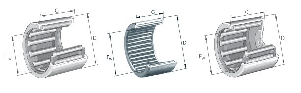 Łożyska igiełkowe cienkościenne mają pierścień zewnętrzny tłoczony z blachy stalowej. Są stosowane zwykle bez pierścieni wewnętrznych. Pierścienie wewnętrzne do tych łożysk należy stosować wyłącznie wtedy, gdy nie jest możliwe odpowiednie wykonanie powierzchni czopa. Łożyska Igiełkowe cienkościenne seria: HK... ; HK...RS ; HK...2RS ; HN.. ; SCE... ; PP ; SCH... ; SCH...P ; SCH...PP ; BK... ; BK...RS ; BCE... ; BCE...P ; BCH... ; BCH...P