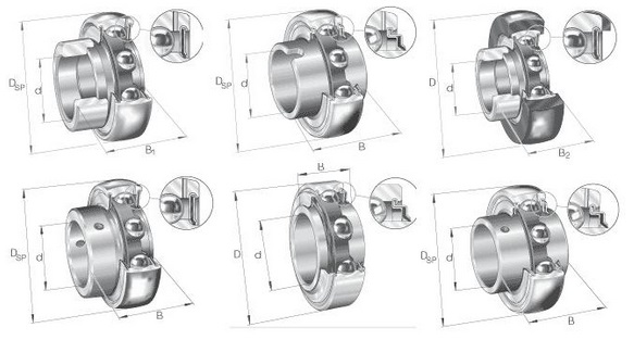Obraz jest profesjonalną i klarowną kompozycją, kt&oacute;ra podkreśla unikalną cechę łożysk samonastawnych (kulkowych wahliwych) &ndash; zdolność do kompensacji niewsp&oacute;łosiowości. Jednocześnie buduje wizerunek zaufanego, polskiego dystrybutora z szerokim asortymentem i dużą dostępnością magazynową. W centrum uwagi, na czystej, technicznej powierzchni (np. białej lub metalicznej), znajduje się starannie zaaranżowany zestaw łożysk samonastawnych: &bull;	R&oacute;żne warianty: Prezentowane są zar&oacute;wno: o	Samodzielne łożyska kulkowe wahliwe: Ukazane tak, aby widoczny był podw&oacute;jny rząd kulek oraz charakterystyczna sferyczna bieżnia pierścienia zewnętrznego. Może być lekko przechylone, aby wizualnie zilustrować zdolność do wychylania się pierścienia wewnętrznego. o	Kompletne zespoły łożyskowe: Obok samodzielnego łożyska znajduje się gotowy do montażu zesp&oacute;ł łożyskowy (np. stojący typu UCP lub kołnierzowy UCF) w solidnej, żeliwnej oprawie. Pokazuje to praktyczne zastosowanie i dostępność całych moduł&oacute;w. &bull;	Precyzja i jakość: Ujęcia makro eksponują jakość wykonania &ndash; gładkie powierzchnie bieżni, precyzyjny koszyk, wyraźne oznaczenia. Widoczne mogą być r&oacute;wnież uszczelnienia chroniące wnętrze łożyska. &bull;	Marki Premium: Na pierścieniach lub oprawach dyskretnie widoczne są fragmenty logo czołowych światowych producent&oacute;w (SKF, FAG/INA, NSK, NTN), co buduje zaufanie i podkreśla oferowanie oryginalnych produkt&oacute;w przez dystrybutora. Tło jest subtelnie rozmyte, aby skupić uwagę na łożyskach, ale pozostaje czytelne i buduje kontekst profesjonalnej dystrybucji na terenie Polski: &bull;	Nowoczesny magazyn: W tle widać rzędy wysokich regał&oacute;w magazynowych, wypełnionych charakterystycznymi, markowymi opakowaniami (np. niebieskie SKF, czerwone FAG). Sugeruje to dużą dostępność "od ręki" i szeroki asortyment. &bull;	Kontekst "w Polsce": W rogu obrazu lub jako subtelny element graficzny (np. flaga na opakowaniu, znak "Polski Dystrybutor") może pojawić się akcent podkreślający krajową dystrybucję. &bull;	Logo Dystrybutora: W dyskretnym, ale widocznym miejscu umieszczone jest logo polskiego dystrybutora (np. DAKAM), co buduje jego markę jako zaufanego partnera. Obraz niesie jasny komunikat: "Niezawodne łożyska samonastawne i kompletne zespoły łożyskowe, idealne do aplikacji z ryzykiem niewsp&oacute;łosiowości, dostępne od ręki u Twojego zaufanego polskiego dystrybutora". Jest skierowany do dział&oacute;w utrzymania ruchu, konstruktor&oacute;w maszyn rolniczych, budowlanych i przemysłowych.