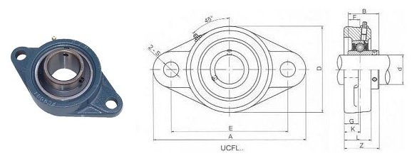 Obraz przedstawia zespoły łożyskowe kołnierzowe UCFL wyprodukowane przez firmę SNR. Zespoły te składają się z żelaznej oprawy w kształcie owalnym (łezki) oraz zamontowanego w niej łożyska kulkowego samonastawnego z rozszerzonym pierścieniem wewnętrznym. Oprawa ma typowy, przemysłowy wygląd, często w kolorze szarym, i posiada dwa otwory montażowe przeznaczone do przykręcenia jej do płaskiej powierzchni maszyny. Łożysko jest mocowane w oprawie za pomocą śrub dociskowych, co zapewnia stabilne osadzenie na wale.