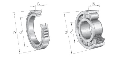 Łożyska walcowe p&oacute;ł ustalające seria: SL1818... ;  SL1822... ; SL1829... ; SL1830... ; SL1850... ; SL1923... ; LSL1923... ; ZSL1923... 