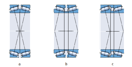 Łożyska stożkowe parowane od wiodących producent&oacute;w