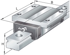 DAKAM - sprawdzony dostawca produkt&oacute;w marki INA